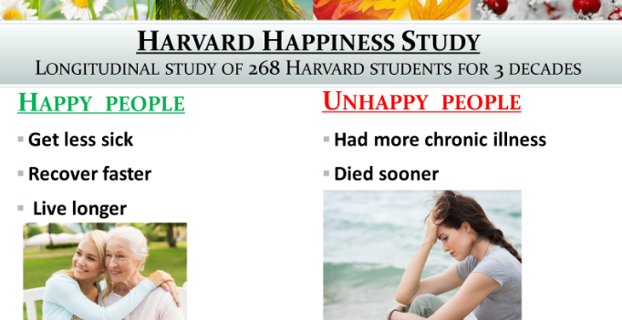 The Benefits Of Staying Happy And Calm During The Coronavirus Crisis ...